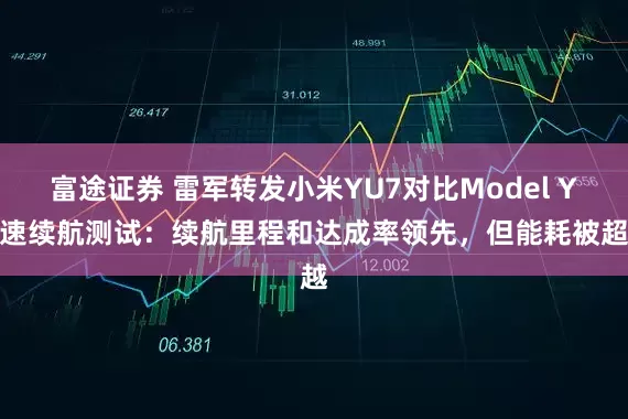 富途证券 雷军转发小米YU7对比Model Y高速续航测试：续航里程和达成率领先，但能耗被超越
